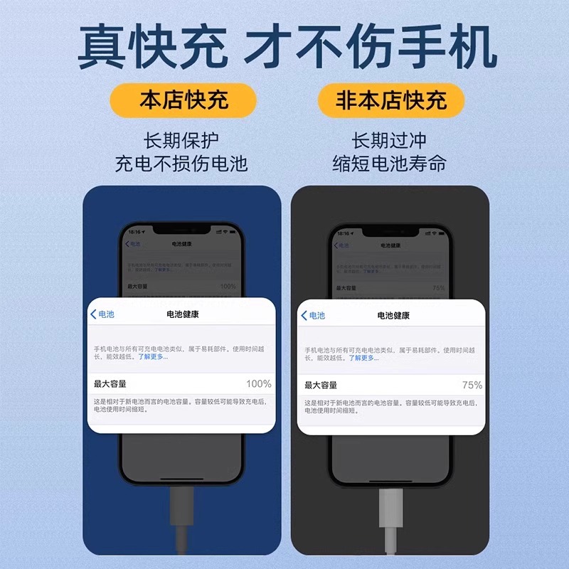 Cargador Rápido PD20W30W con Doble Puerto C y Cable, Apto para Teléfonos Móviles Apple, Venta al Por Mayor