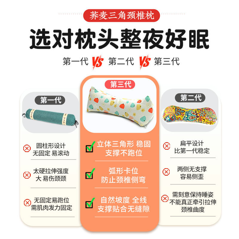 純粋なそば三角頸椎枕卸売カスタマイズされたホーム睡眠枕首枕シングル腰枕綿そば枕|undefined