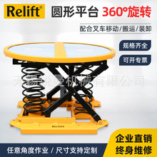 JSP2000̶ʽ늄DĄ 2ԄҺ̨