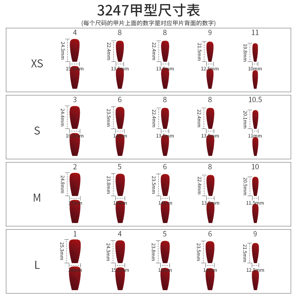 3247