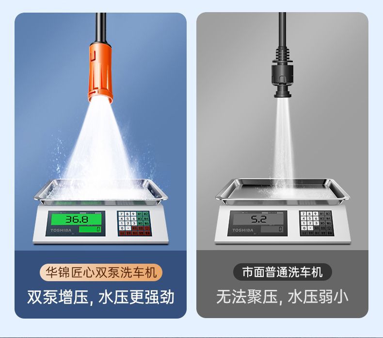 New German Brushless Car Washing Machine, Pressure Water Gun, Lithium Battery, Car Cleaning Spray, Vegetable Watering Spray