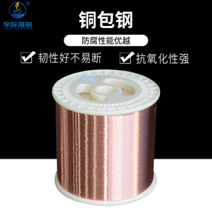 �S���۰l0.21mm�ߌ�늡��ߏ��ȡ��������~��䓾�/�g��