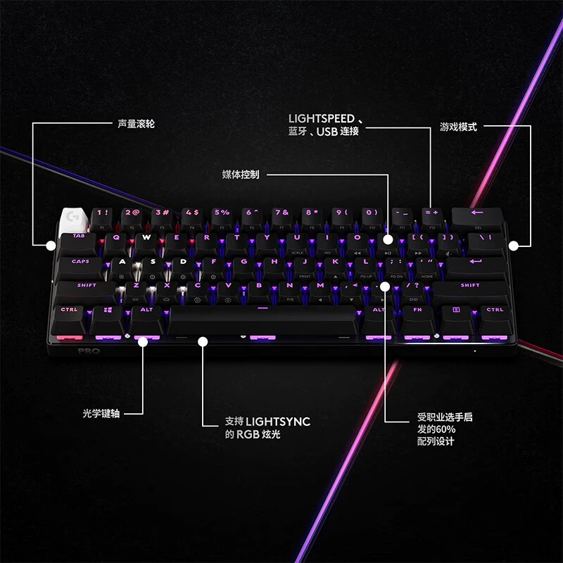 Клавиатура для игр с 60 клавишами Logitech G PRO X 60lightSpeed с колонной-пер shaft полная раскладка собственная э-спортная занятость