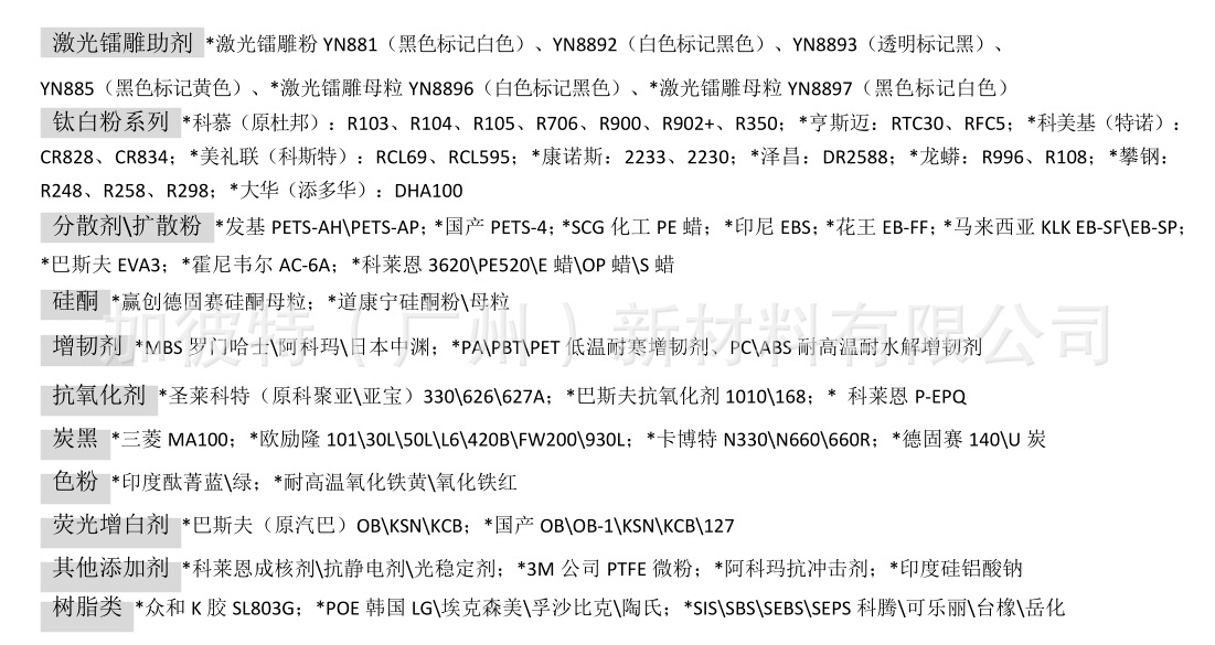 产品介绍图