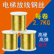 �ߌӷŘ��⠝䓽z��0.5/0.4��ݷŘӾ�䓽z������ɫ�y�ྀ0.6