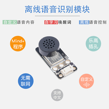 �Z���R�eģ�K���ܼҾ�AI�Z�������Զ��x�Z�����ƿɸĆ����~Mind+