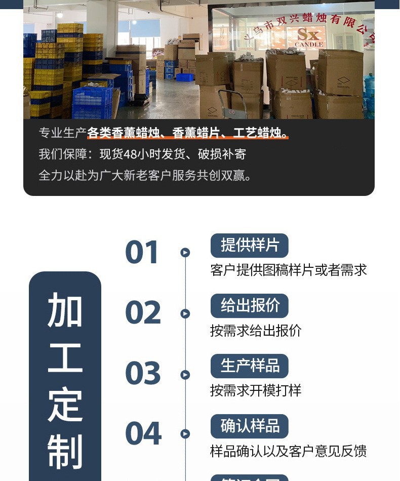 O1CN01Fi5Woo1gZxBgqrypd_!!2211