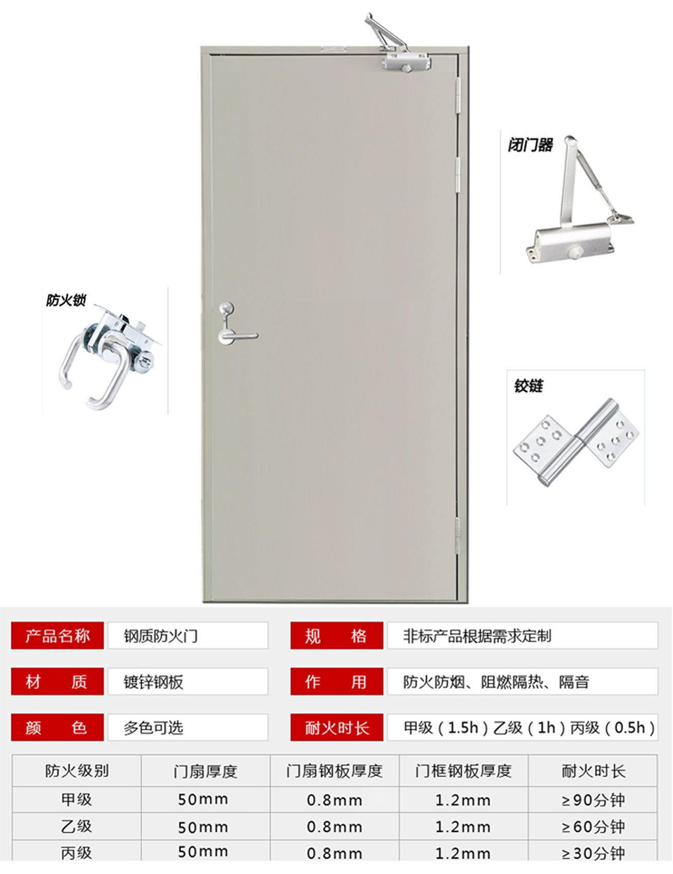 定制钢制防火门工厂通道防火门甲级乙级钢制防火门镀锌通道安全门-阿里巴巴