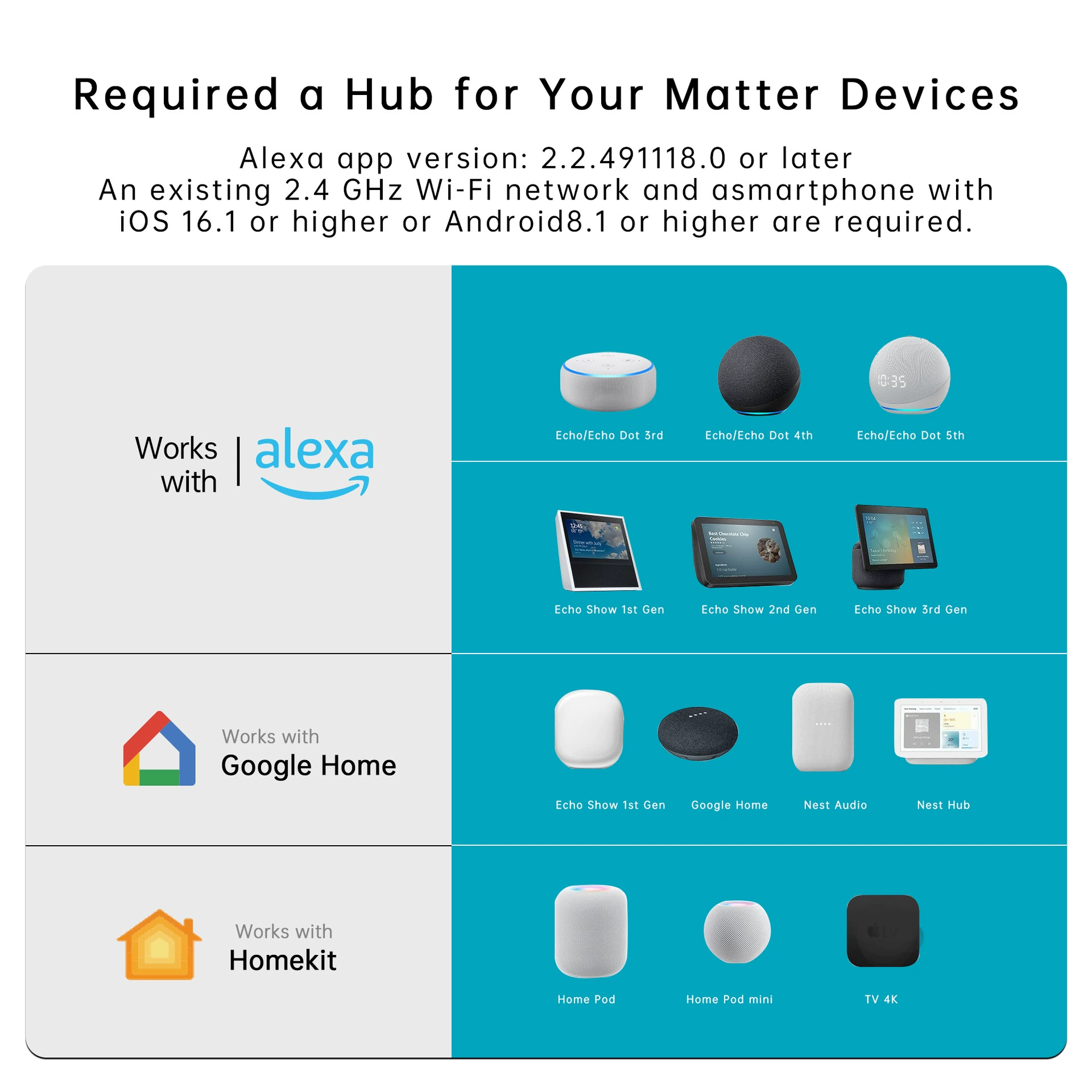 MATTER Porter Dark Box Умный выключатель Wi-Fi