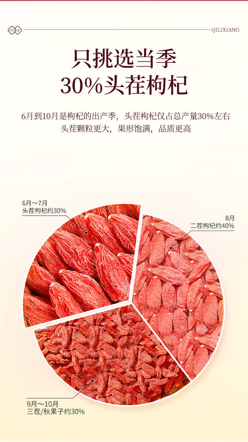Premium Ningxia Goji Berry Gift Box 15 Jars Ready to Eat Gou Qi Zi 300g quality and texture