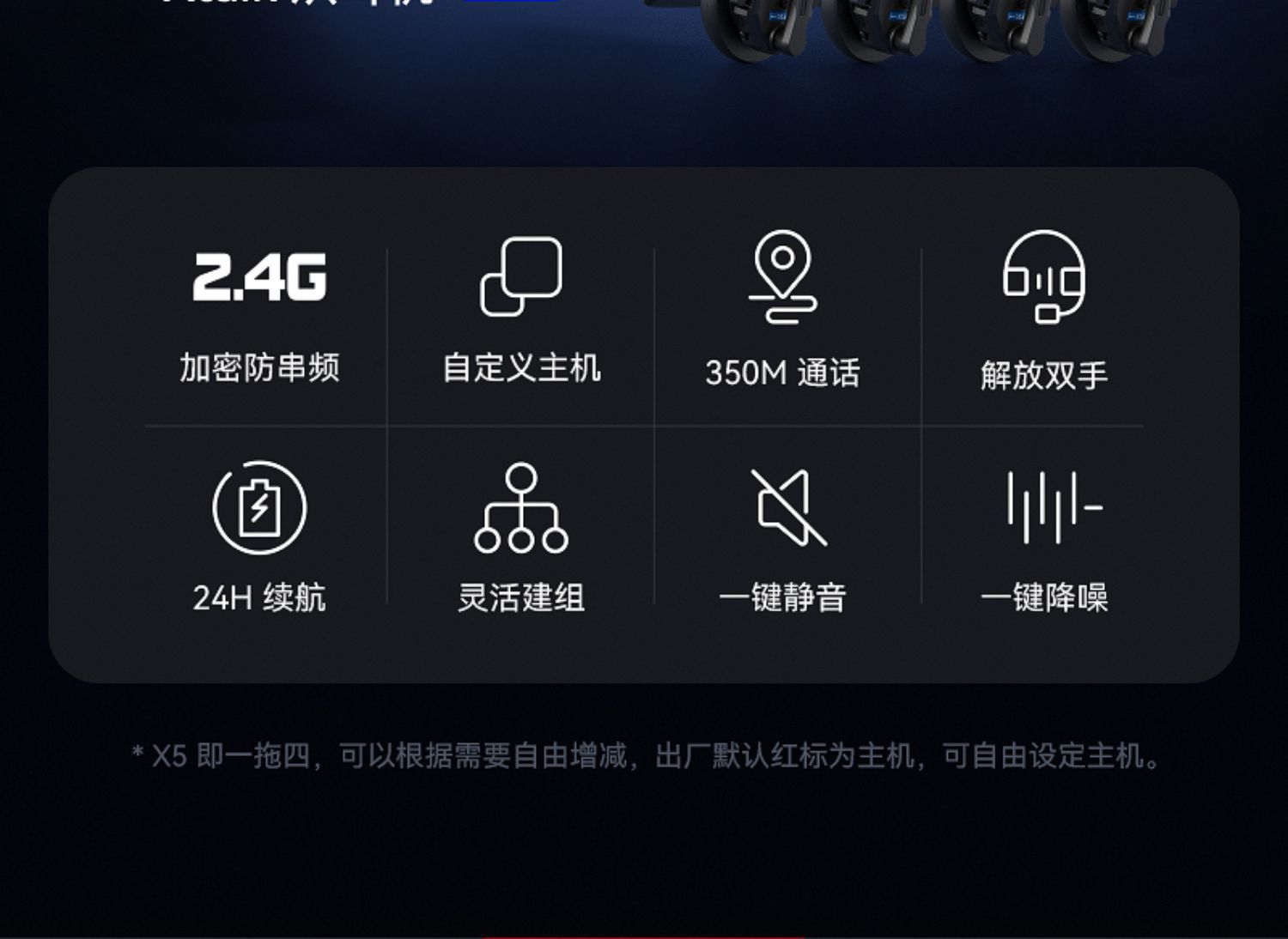 Fengke Shengke Series X5 Wireless Director Communication System Headphone switcher full-duplex walkie-talkie Headphone straight details Picture