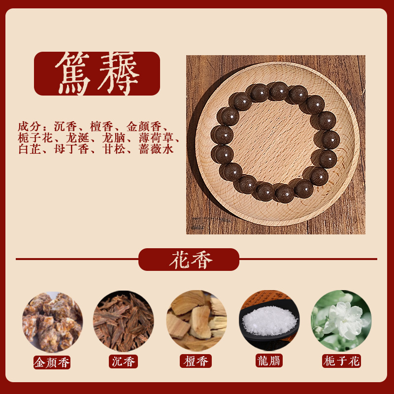 直播天然合香珠手工古法药香持久文玩降真香中药手串佛珠|undefined