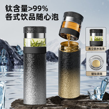 ������u׃���ܱ����־��@�ر��ر�316���P��̄ղ�ˮ���x�p��