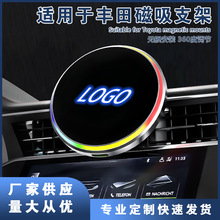 �m����S�ﻨ��/���_��/�J־/�Ե���܇�d�֙C����15W�o�����֧��