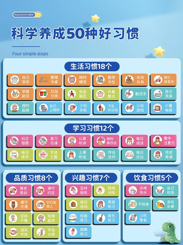 Children's award for self-discipline, teaching sticker for elementary school students