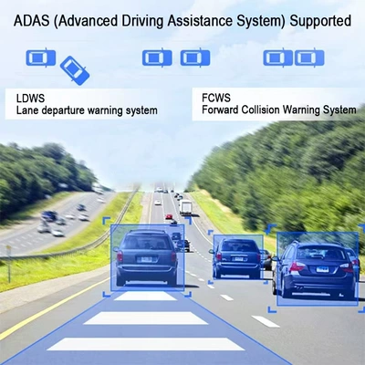 Warning Wifi Interconnect Driving – Driving recorder