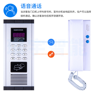 Building intercom door host non-visual card swiping outdoor unit old building renovation doorbell access control system