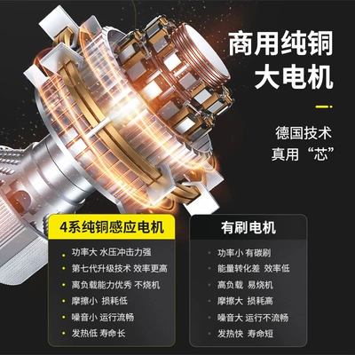 Car washing machine, Shop 220V Household Car Washing Machine