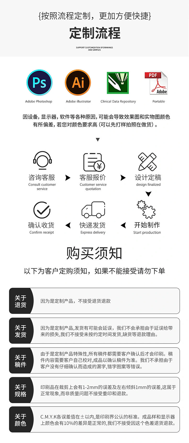Suitable for Niu Ninebot, carbon fiber license plate, electric scooter dry carbon license plate frame, universal modification, CNC