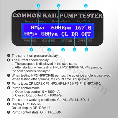 Rail Pressure Sensor Drv Digital – Avtomobil diaqnostika alətləri
