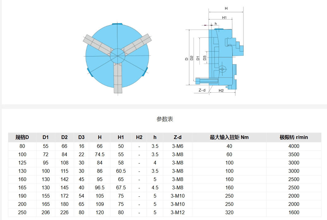 O1CN0128hR4e1LwIu9elFUW_!!3753