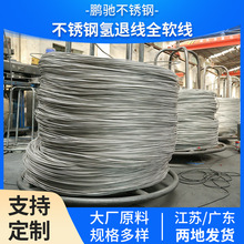 ����201/302/304���P䓹����z���˽z���P䓏��ɾ����P䓾���