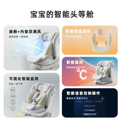 Car child safety seat – with Intelligent Ventilation