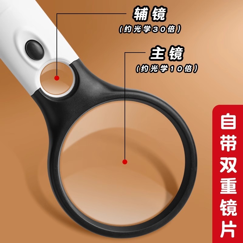 ドイツの30倍のルーペは落とし防止の規格品の子供の老人専用の携帯は本を読んで高清の老眼鏡を読みます。|undefined