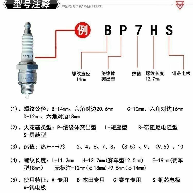 Scooter Ngk Motorcycle Spark Plug Cr8E Resistance 70125A7Tcngk Spark Plug