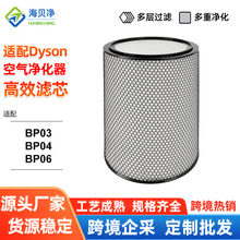 适配Dyson空气净化器滤芯 戴森BP03/BP04家用除甲醛HEPA圆形滤网