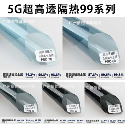 Automotive Film: film explosion-proof film Skin film car - starting-from-15-meters-5g-ultra-high-permeable-high-insulation-99-series