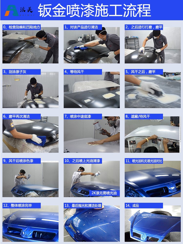 鹦鹉清漆335VOC套装详情11