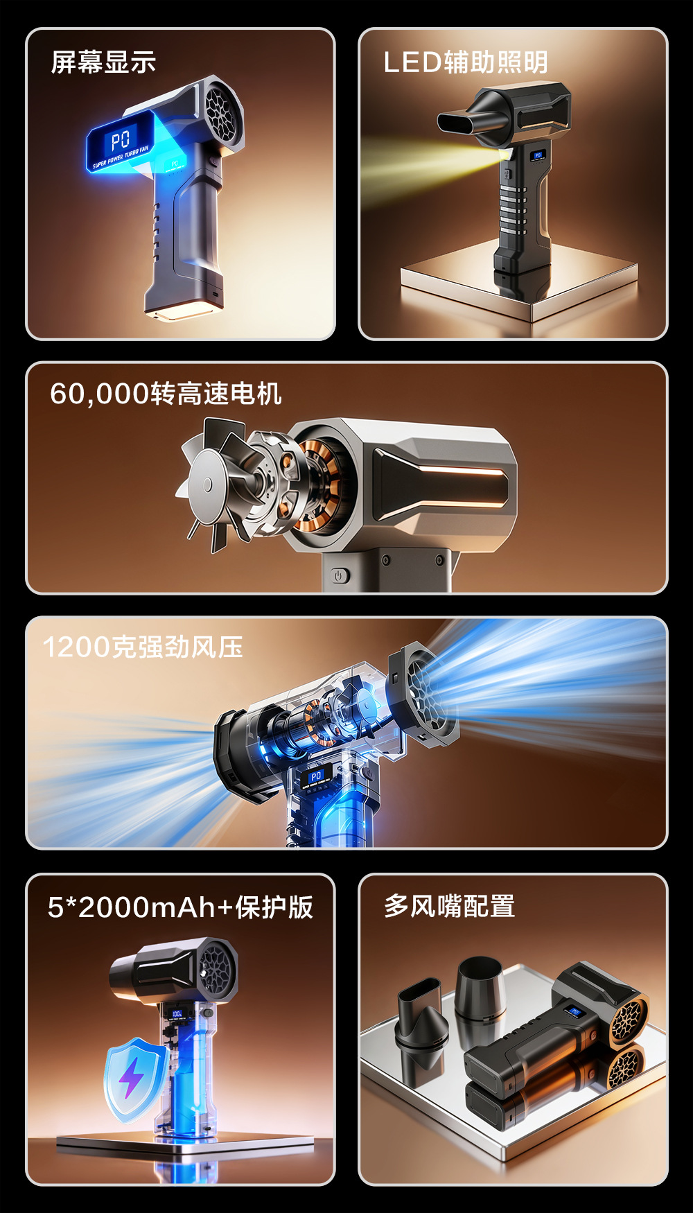 In April 26, a Powerful Turbo Fan Ducted Water Blower Was Used to Clean Cars, and the Turbo Fan Car Cleaning Tool Was Introduced