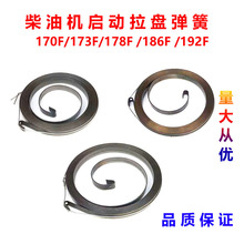 L͙C173F178F186F192F Pƽu݆ ɰll