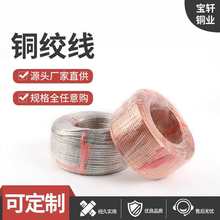 ����g��ܛ���ӵؾ���늎���a�A��ܛ�B�ӽӵؾ�