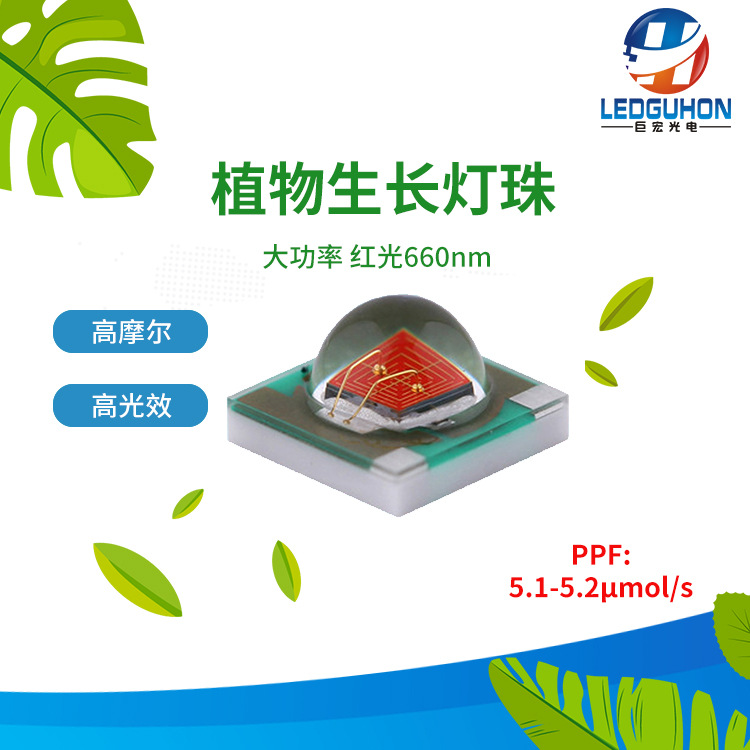 3535�������մɻ������ ���ʺ��led���� 660nmֲ���led����