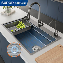 �K�����N��ˮ�۴�βۘ���ɫ304���P䓆ν�yϴ��ϴ���̨����