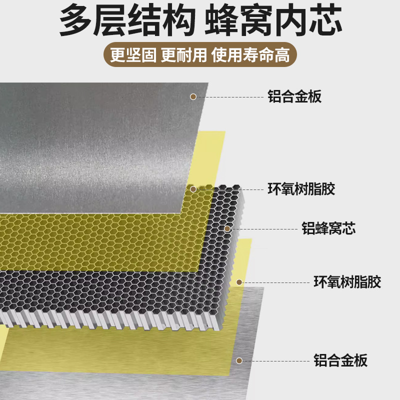 Panas de panal de aluminio grandes integradas techo de pared fabricantes al por mayor cocina baños oficina de techo de segunda clase