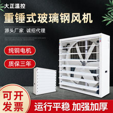 �������Ͳ����ؓ���L�C���I܇�g�Q�����S���L���Bֳ�����L�C��