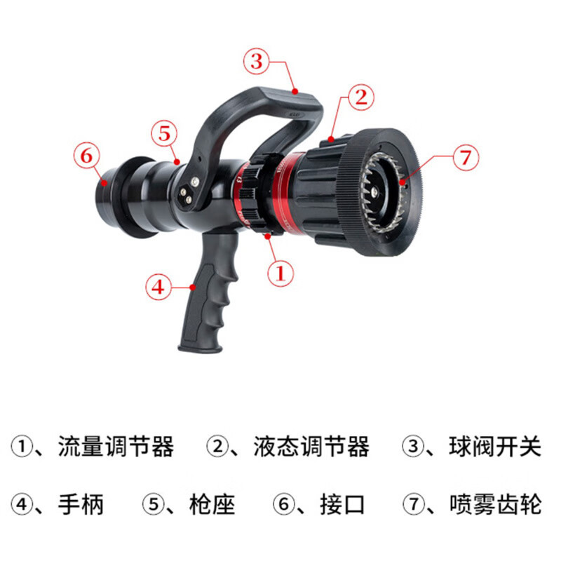 沱雨（TUOYU）消防多功能直流喷雾水枪QLD6.0/8III可调节式快插式