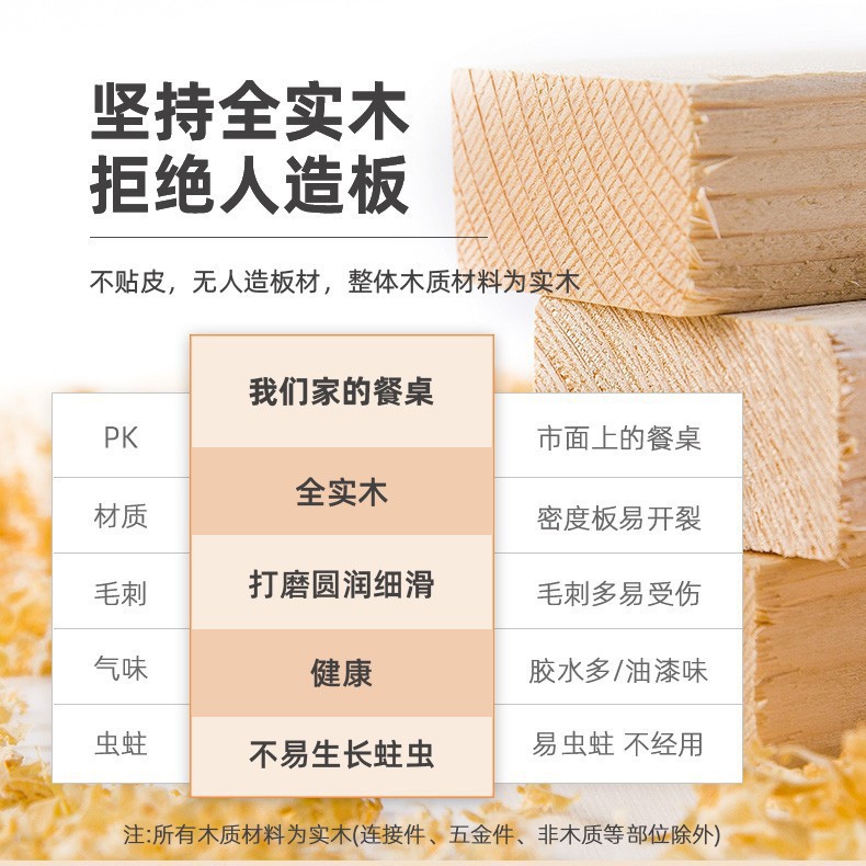 Solid Wood Dining Table for Small Apartments, Simple Home Use Living Room Eating Table, Easy to Assemble, Rectangle Table and Chair Set for Rental Apartments