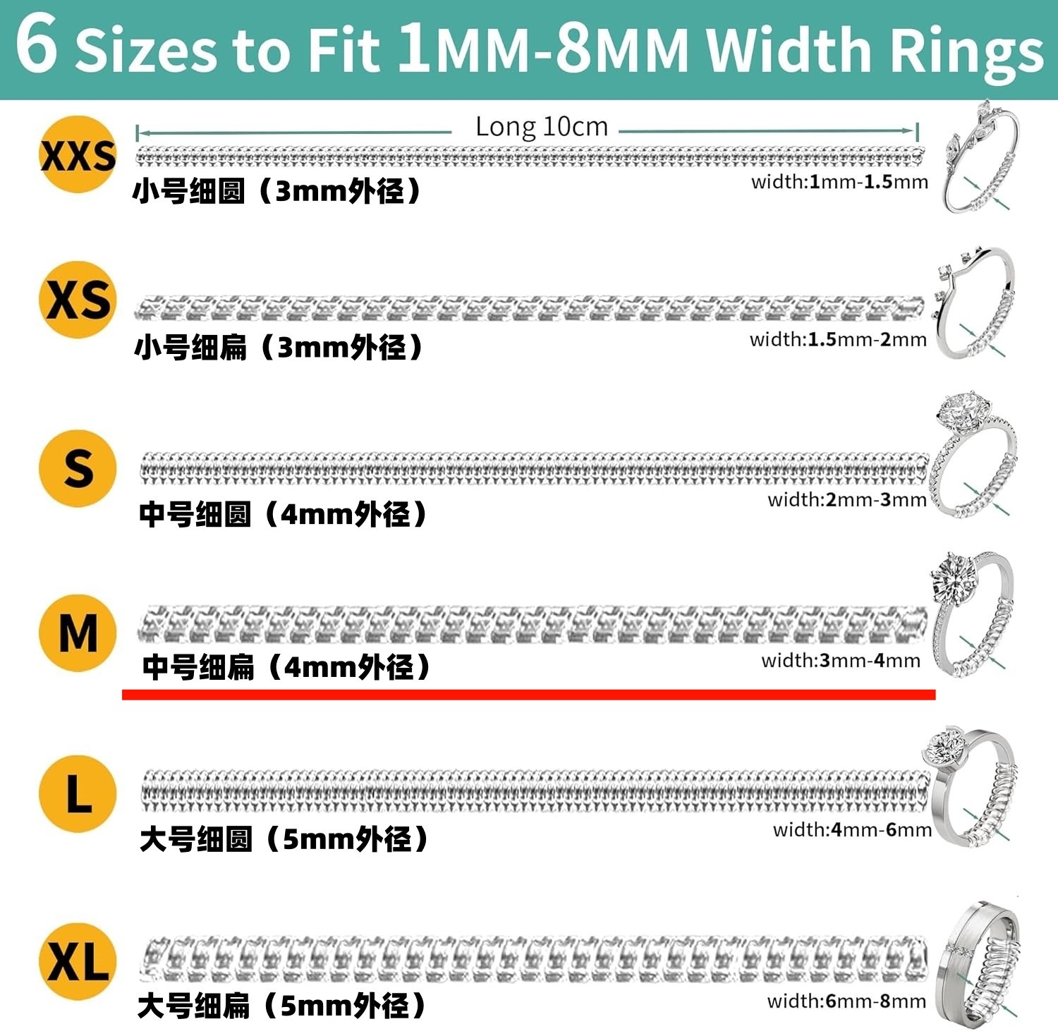 Transparent #4mm medium thin flat