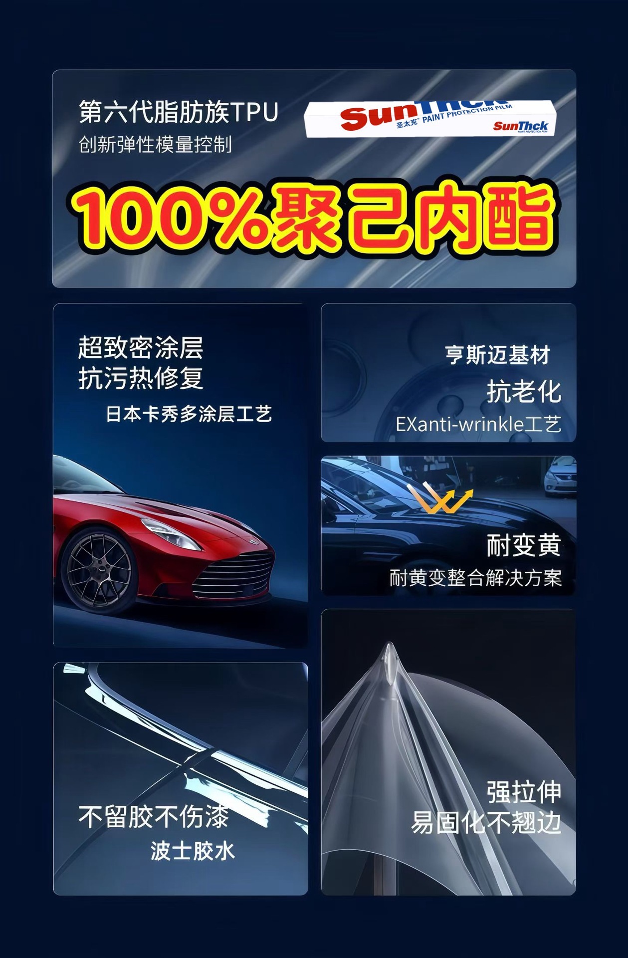 Sainttech Car Tpu Invisible Car Wrap Paint Protection Film Transparent Body Film Glossy Black Matte Brightening Self-Healing