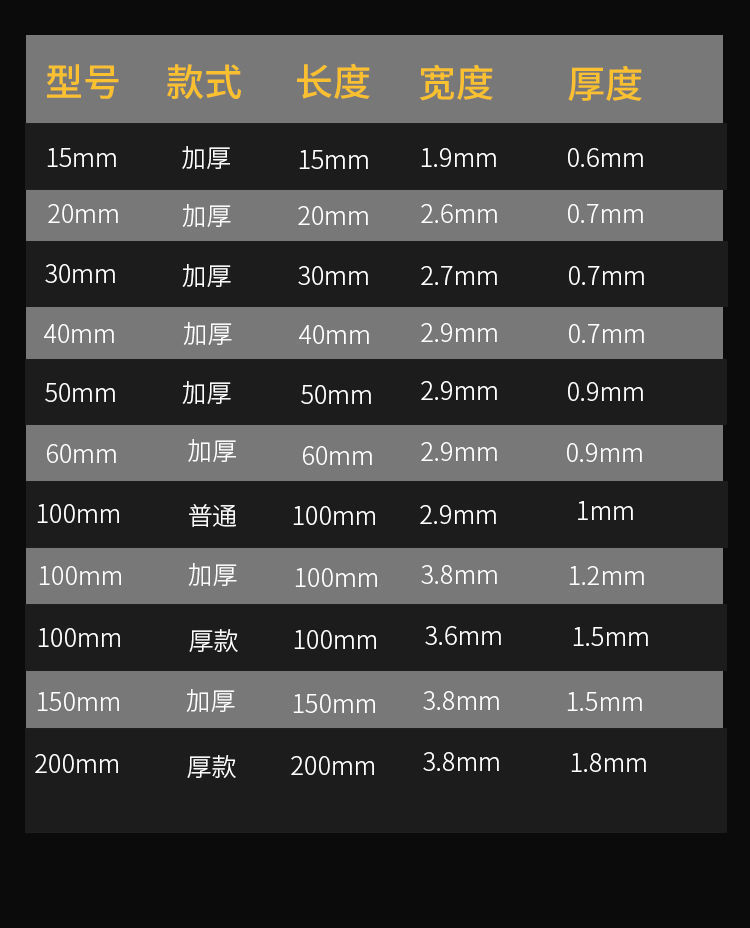 钢尺1米不锈钢直尺加厚长钢板尺30cm/50/60/1.5米2米铁尺子详情8