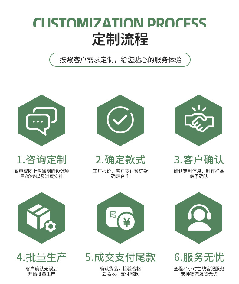 孕妇专用安全带_22