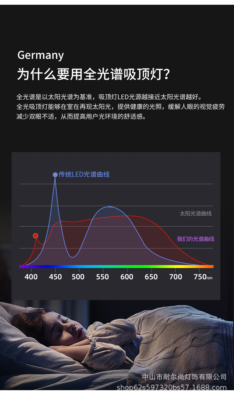 超薄吸顶灯详情页_03