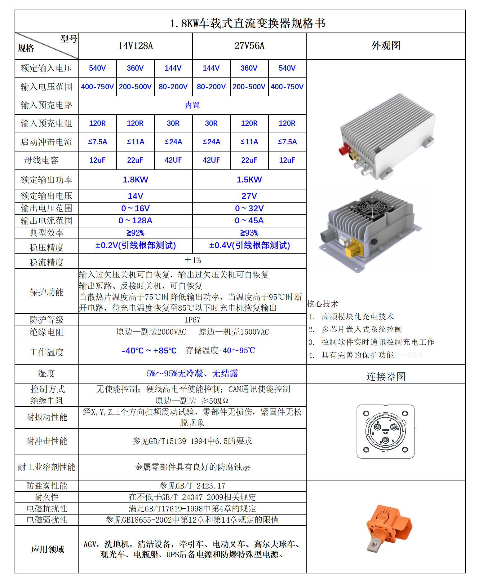 1.8KW车载式直流变换器规格书