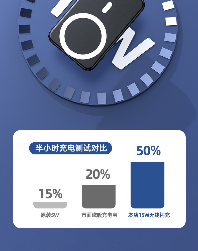 一键复制_20220227141400