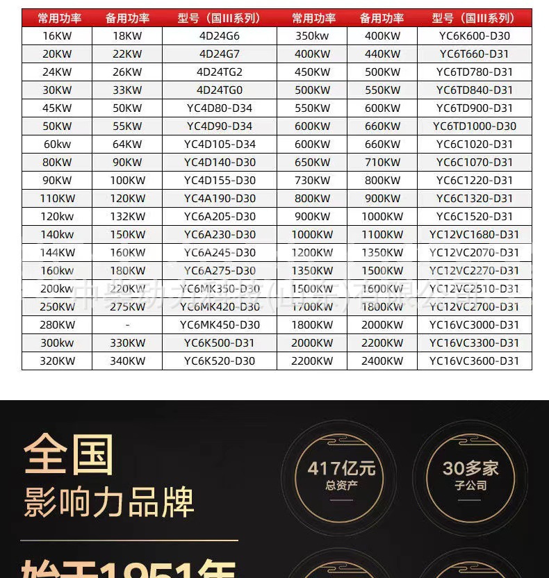 9852c7297af27a33c764da9d240de4