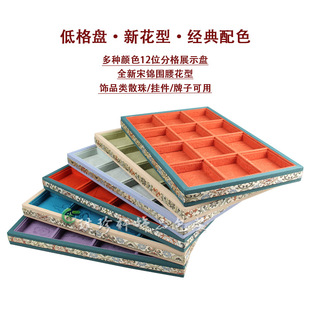 �Ї��ŵ����L�錚���Ʒ��ˇ�Ӻ�չʾ�бP����S���ָ��ռ{����